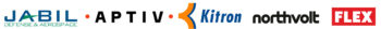 klienci