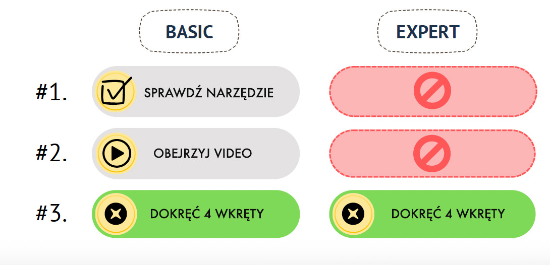 instruktaz